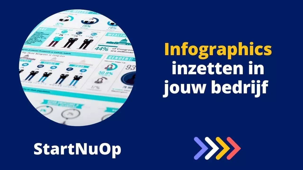 Infographics inzetten in jouw bedrijf